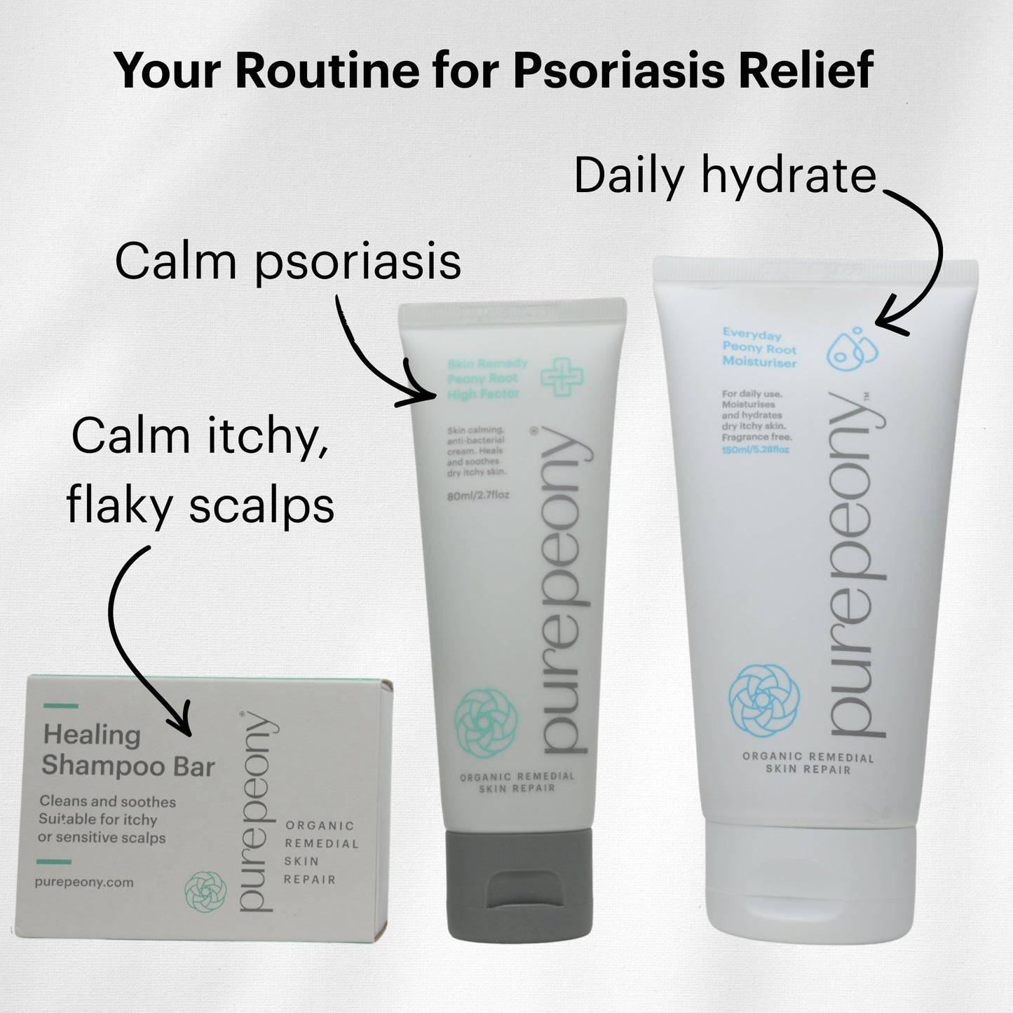 three step routine for psoriasis relief